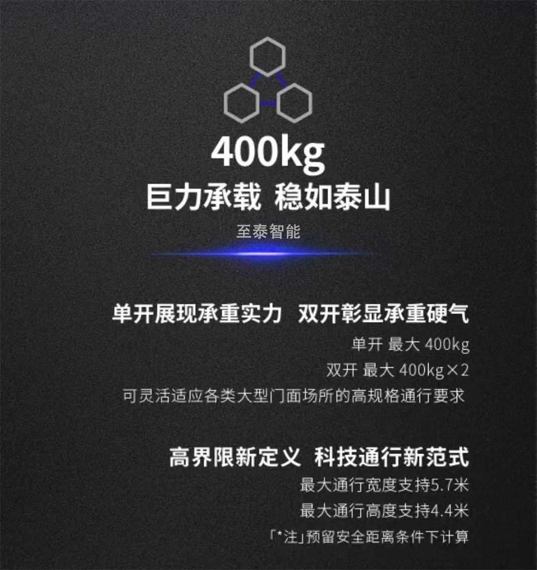 松下力帝400KG重型自動平移門機組
